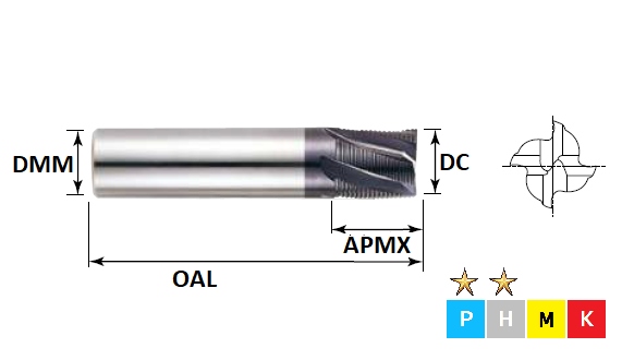 16.0mm 4 Flute Standard Fine Roughing Pulsar Carbide End Mill